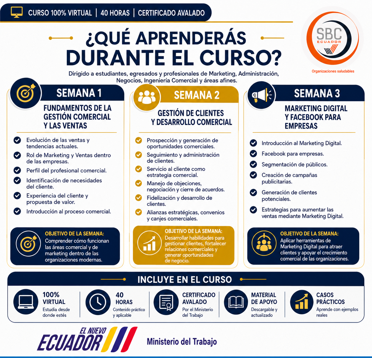 Curso virtual Técnicas de ventas, gestión y marketing