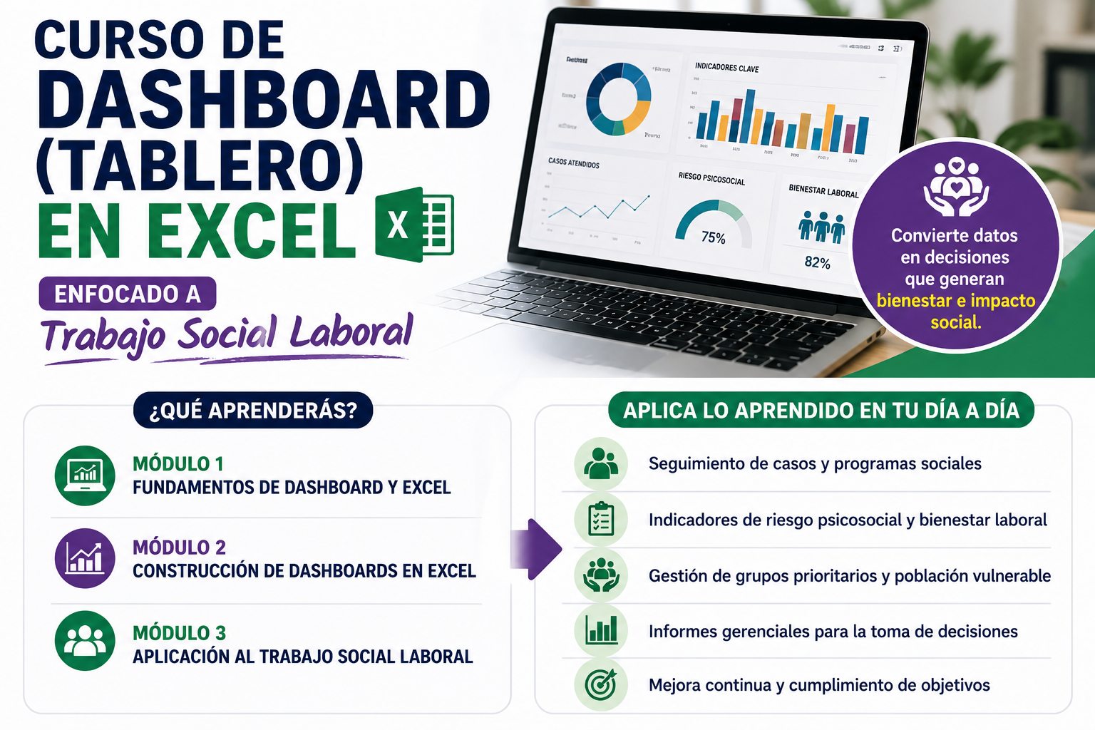 Curso Dashboard dinámicos En Excel